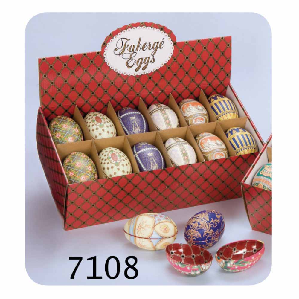 Påskägg - Fabergé